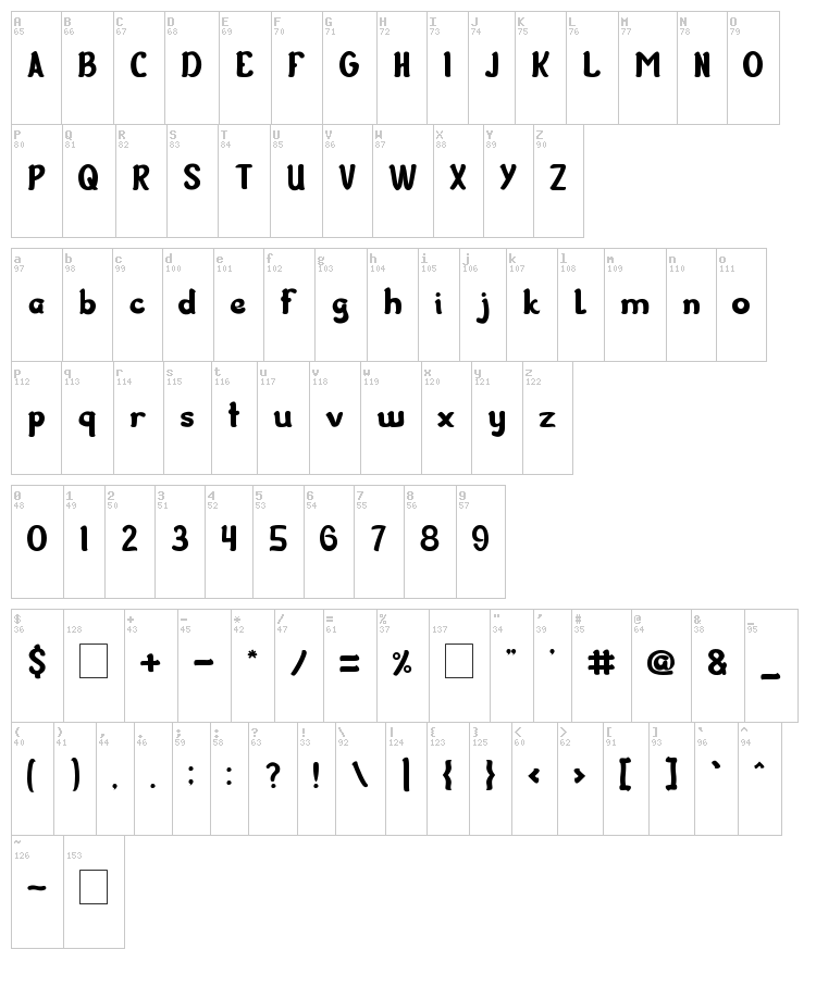 Guitar On Stage font map